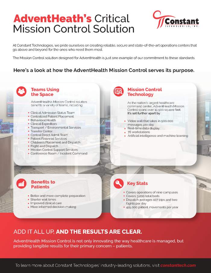 infographic depicting key statistics about AdventHealth's Mission Control