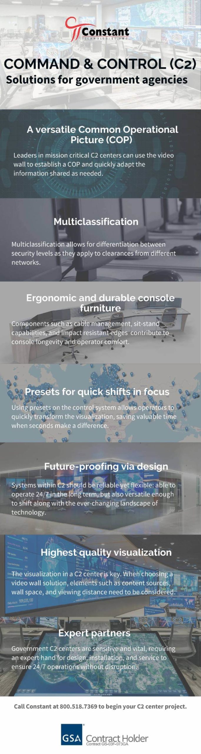 Infographic with images of C2 operations centers and text regarding government agency command and control centers. 