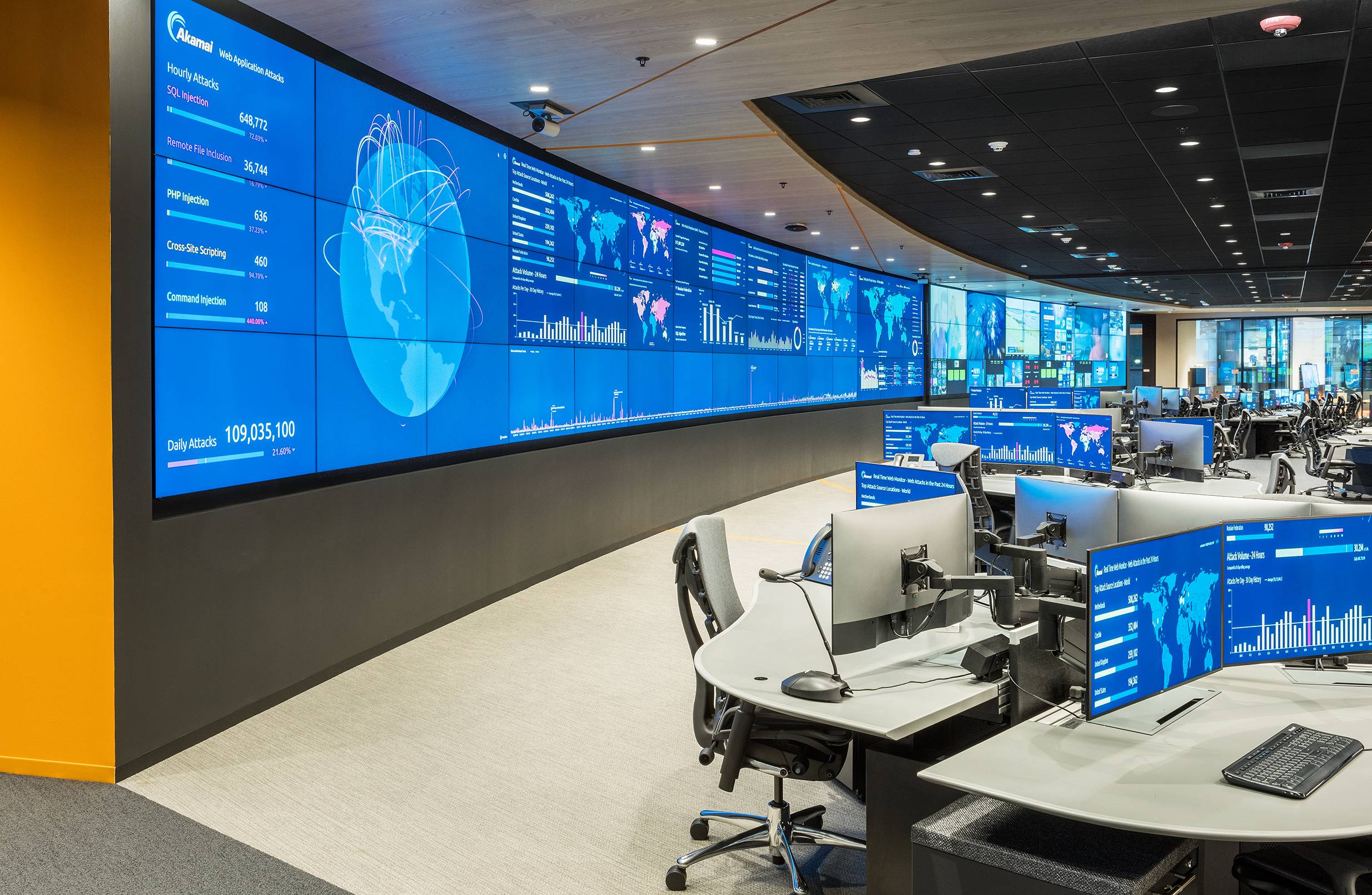 Operations Center with video walls and consoles