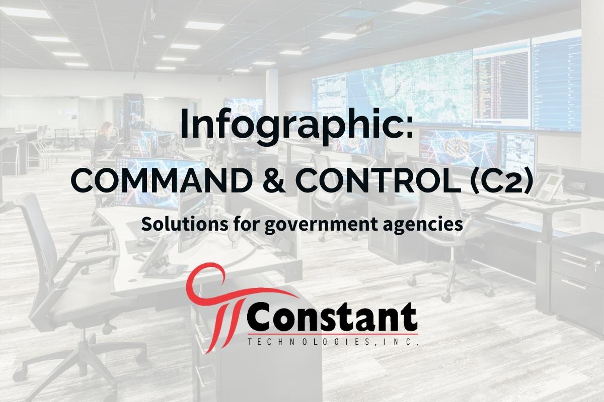 an infographic for constant technologies shows a command and control room