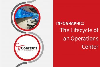 Infographic: Lifecycle of an Operations Center