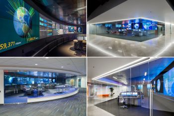 Multi-Site Capabilities and Collaborative Tech