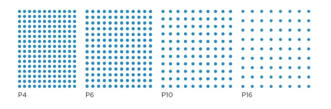 pixl pitch