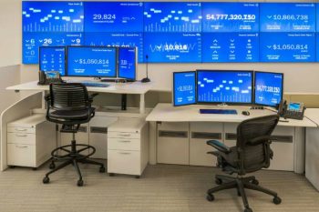 Making the Most of Your Sit Stand Desk