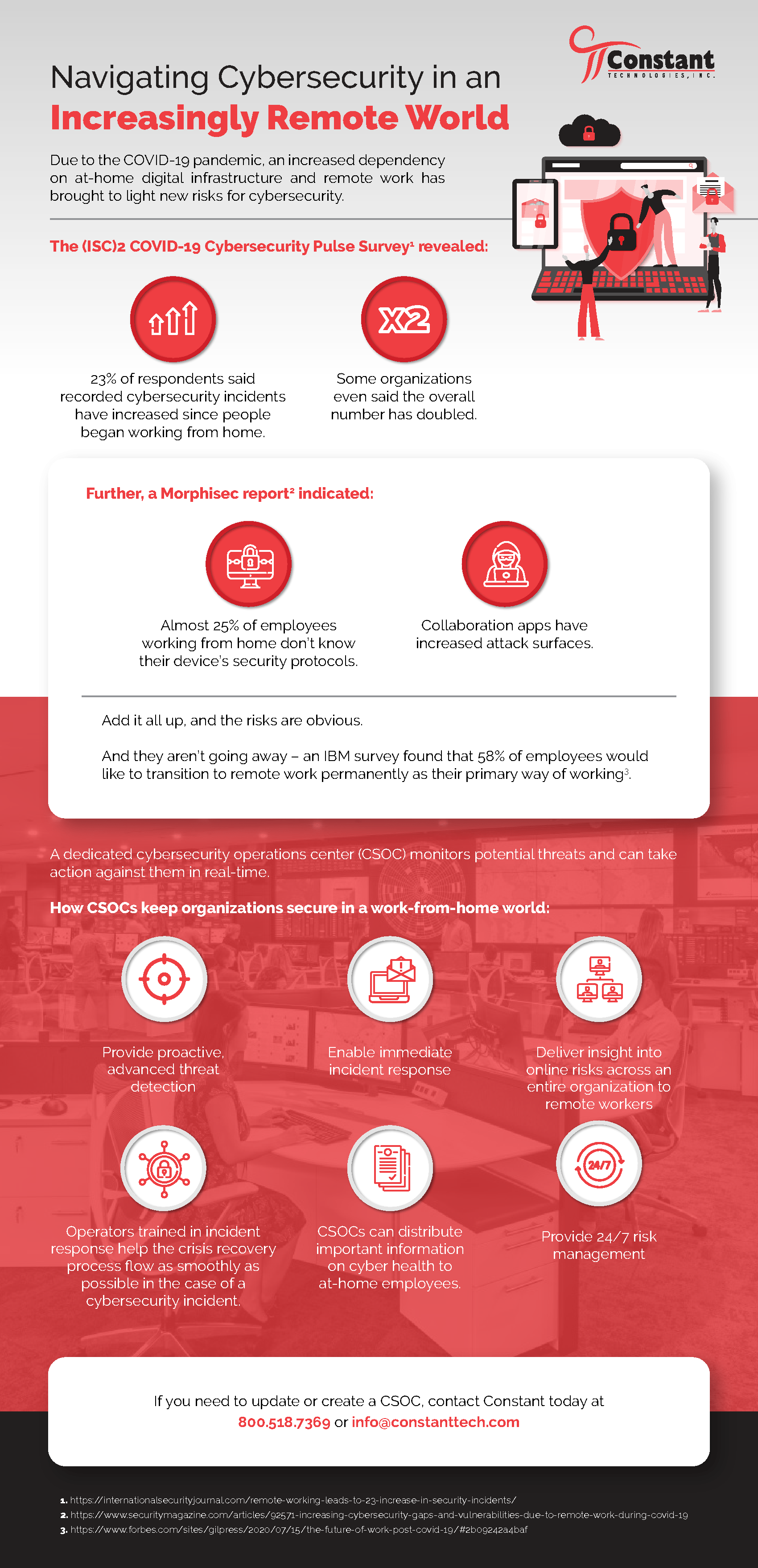 infographic detailing increased risks due to working from home and how cybser security operations centers can help